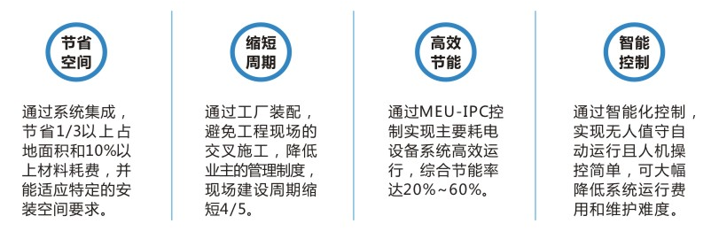 阿姆斯壮智慧超高效集成冷热源机房