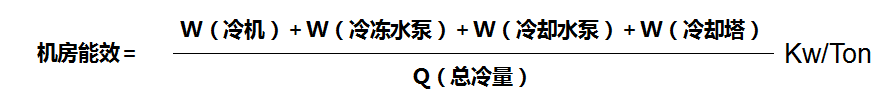 智慧高效机房